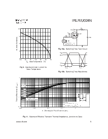 ͺ[name]Datasheet PDFļ5ҳ