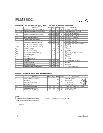 ͺ[name]Datasheet PDFļ2ҳ