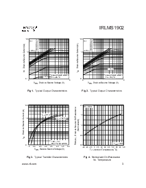 ͺ[name]Datasheet PDFļ3ҳ