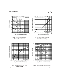 ͺ[name]Datasheet PDFļ4ҳ