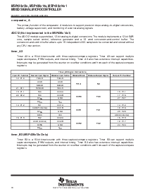 浏览型号MSP430F1491IRTD的Datasheet PDF文件第18页