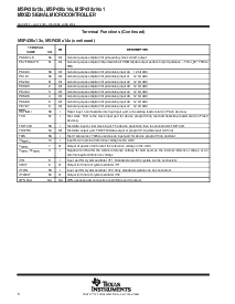 浏览型号MSP430F1491IRTD的Datasheet PDF文件第8页