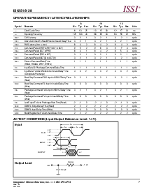 浏览型号IS42S16128-8T的Datasheet PDF文件第7页