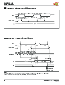浏览型号IS41LV16100S-50T的Datasheet PDF文件第18页