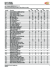 浏览型号IS41LV16100S-50T的Datasheet PDF文件第7页