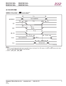 浏览型号IS61C6416AL的Datasheet PDF文件第9页