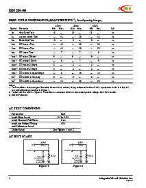 浏览型号IS61C64AH-15J的Datasheet PDF文件第4页