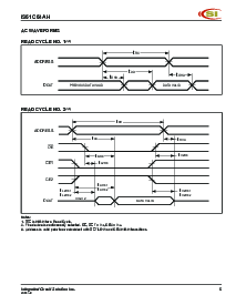 浏览型号IS61C64AH-15U的Datasheet PDF文件第5页