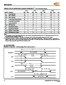 浏览型号IS61C64AH-15U的Datasheet PDF文件第6页