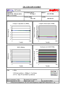 浏览型号IS61C3216-12K的Datasheet PDF文件第3页