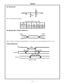 浏览型号IS82C59A的Datasheet PDF文件第17页
