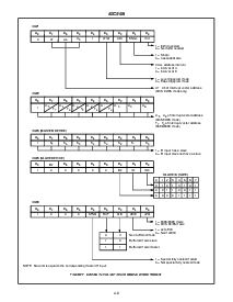 浏览型号IS82C59A的Datasheet PDF文件第8页