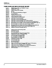 浏览型号ISD4002-240ZI的Datasheet PDF文件第2页