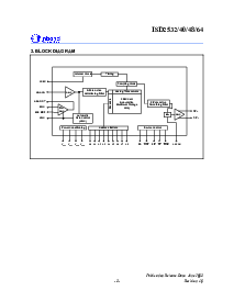 浏览型号ISD2532S的Datasheet PDF文件第3页