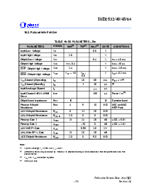 浏览型号ISD2540P的Datasheet PDF文件第25页