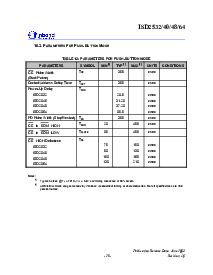 浏览型号ISD2540P的Datasheet PDF文件第29页
