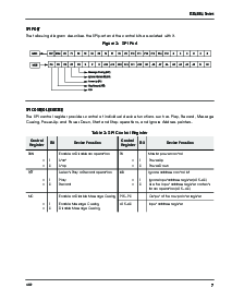 浏览型号ISD4004-12MSI的Datasheet PDF文件第11页