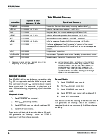 浏览型号ISD4004-12MSI的Datasheet PDF文件第10页