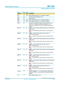 ͺ[name]Datasheet PDFļ8ҳ