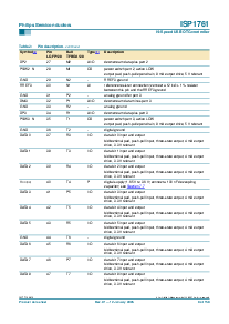 浏览型号ISP1761ET的Datasheet PDF文件第8页