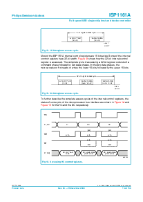 浏览型号ISP1161ABD的Datasheet PDF文件第15页