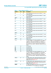 浏览型号ISP1161ABD的Datasheet PDF文件第8页