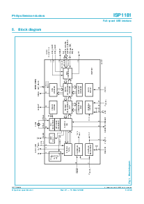 ͺ[name]Datasheet PDFļ3ҳ