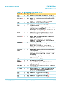 浏览型号ISP1122AD的Datasheet PDF文件第4页