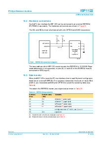 浏览型号ISP1122D的Datasheet PDF文件第21页