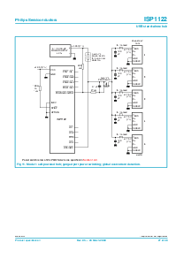 浏览型号ISP1122D的Datasheet PDF文件第27页