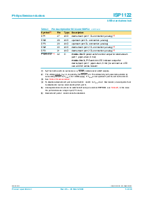 浏览型号ISP1122D的Datasheet PDF文件第5页