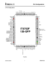 浏览型号IT8702F的Datasheet PDF文件第23页