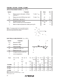 浏览型号ITA18B1的Datasheet PDF文件第2页