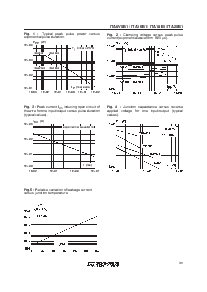 浏览型号ITA18B1的Datasheet PDF文件第3页