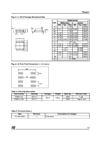 浏览型号ITA6V1U1RL的Datasheet PDF文件第5页