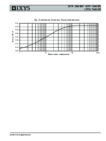 ͺ[name]Datasheet PDFļ5ҳ