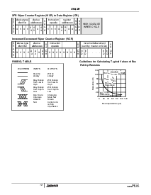 浏览型号X9429WS16IZ-2.7的Datasheet PDF文件第12页