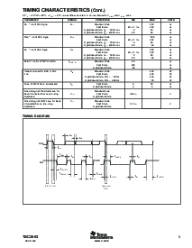 浏览型号TSC2003IZQCR的Datasheet PDF文件第5页