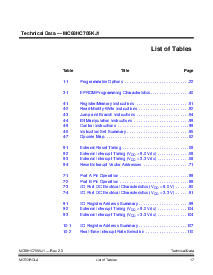 浏览型号MC68HC705KJ1CDW的Datasheet PDF文件第17页