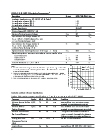 浏览型号HCPL-786J-300的Datasheet PDF文件第6页