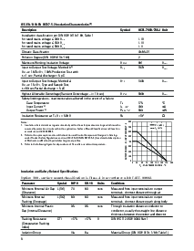 ͺ[name]Datasheet PDFļ6ҳ