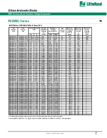 浏览型号P6SMBJ480CA的Datasheet PDF文件第2页