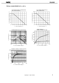 浏览型号2SJ492-ZJ的Datasheet PDF文件第3页