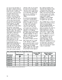 浏览型号HCPL-786J-500的Datasheet PDF文件第16页