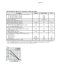 浏览型号HCPL-314J-500的Datasheet PDF文件第5页