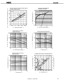 ͺ[name]Datasheet PDFļ5ҳ