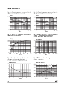 浏览型号SMCJ70A-TR的Datasheet PDF文件第4页