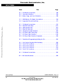浏览型号MC68HC908JB16的Datasheet PDF文件第28页
