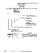 浏览型号AM27S19175JCB-S的Datasheet PDF文件第3页