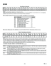浏览型号AD1888JCP-REEL的Datasheet PDF文件第10页